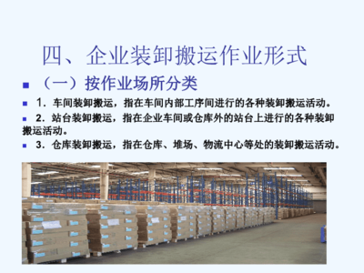 物流 cost 管理 装卸搬运环节的优化与控制